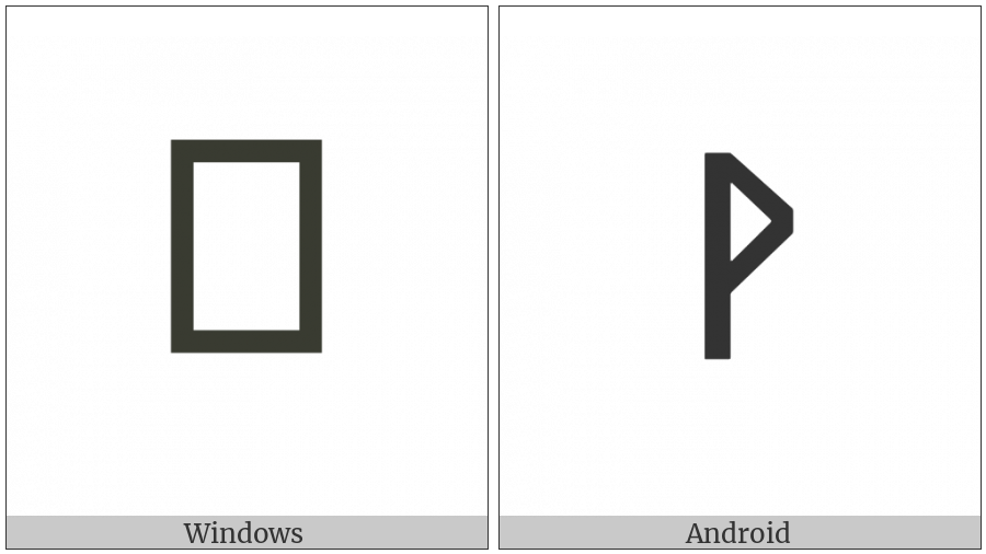 Runic Letter Wunjo Wynn W on various operating systems