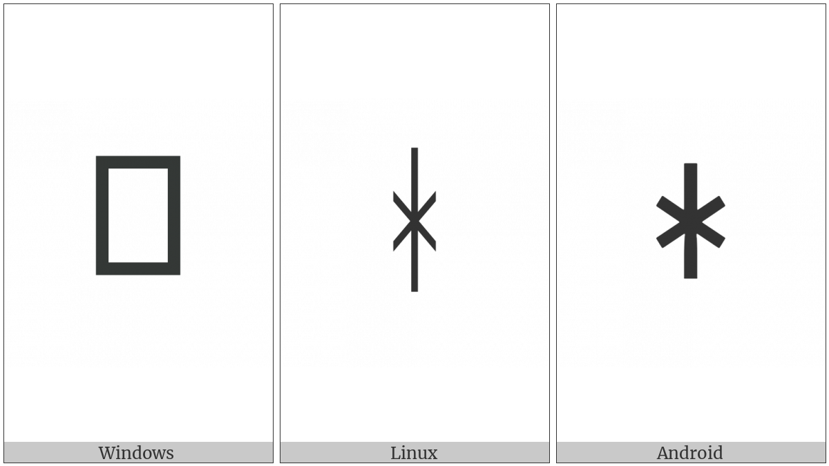 Runic Letter Long-Branch-Hagall H on various operating systems