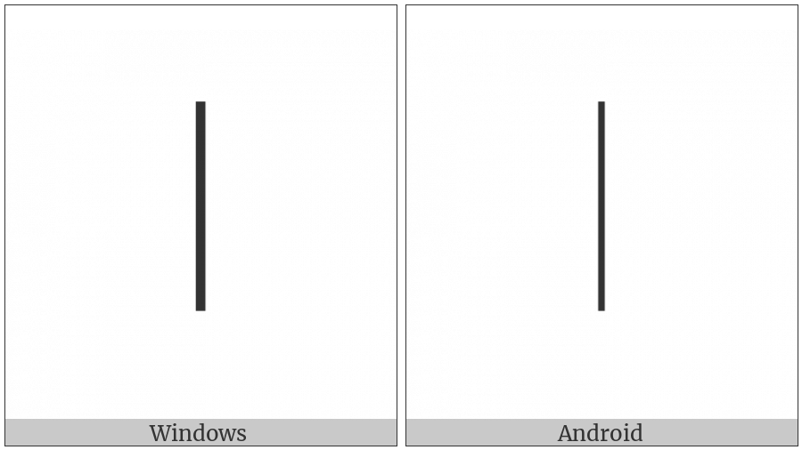 Runic Letter Isaz Is Iss I on various operating systems