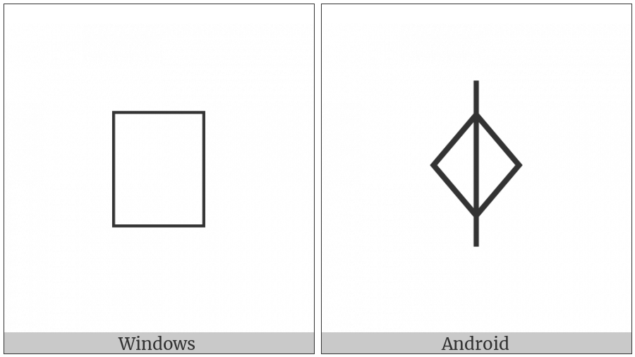 Runic Letter Ger on various operating systems