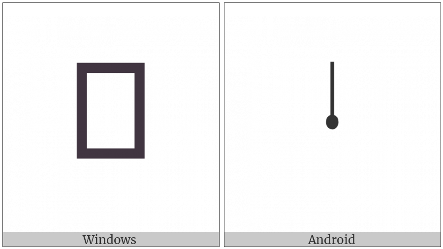 Runic Letter C on various operating systems