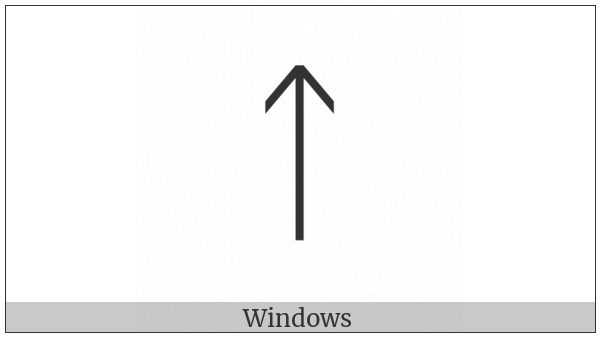 Runic Letter Tiwaz Tir Tyr T on various operating systems