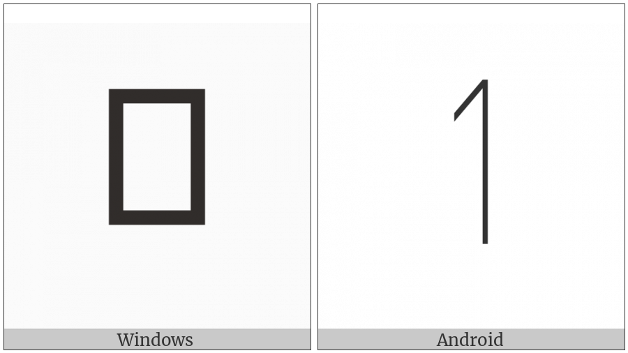 Runic Letter Short-Twig-Tyr T on various operating systems