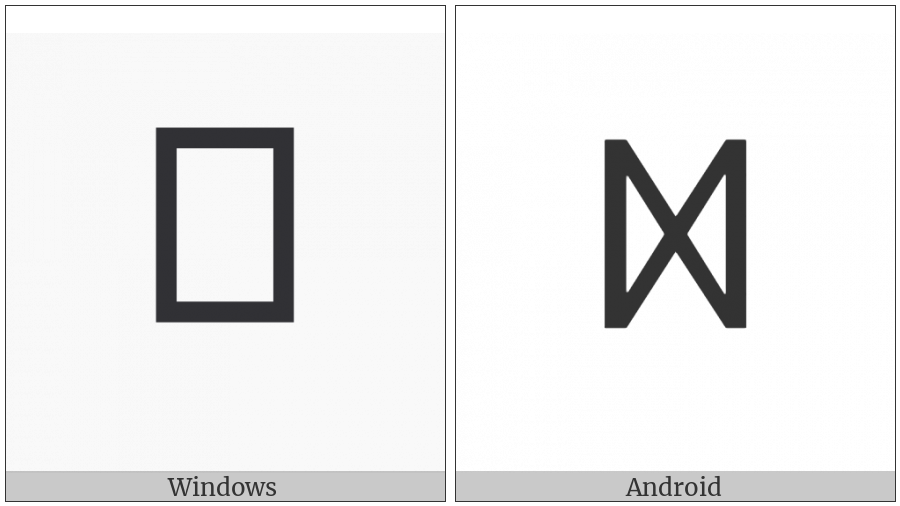 Runic Letter Dagaz Daeg D on various operating systems
