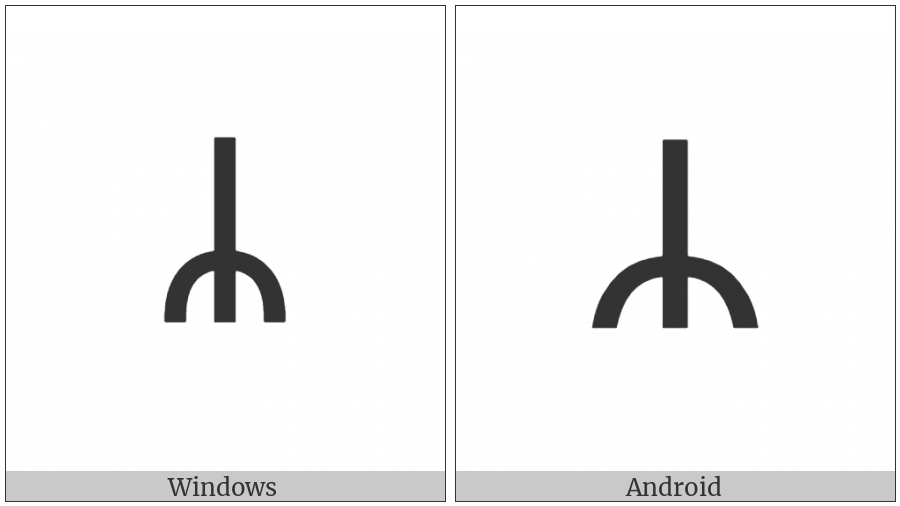 Runic Letter Long-Branch-Yr on various operating systems