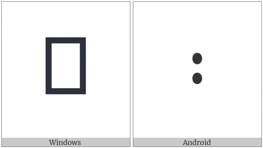 Runic Multiple Punctuation on various operating systems