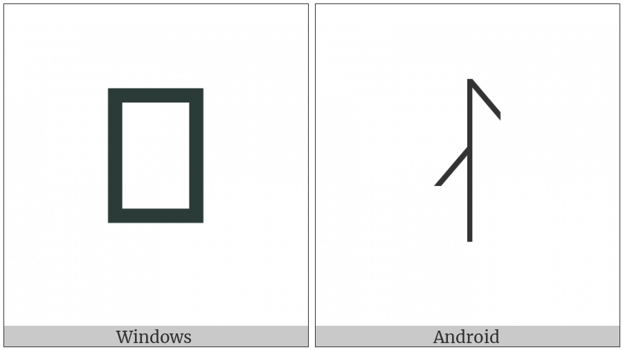 Runic Arlaug Symbol on various operating systems