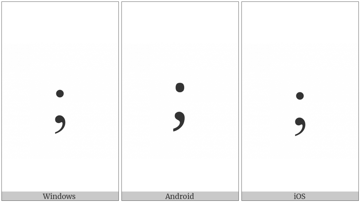 Semicolon on various operating systems