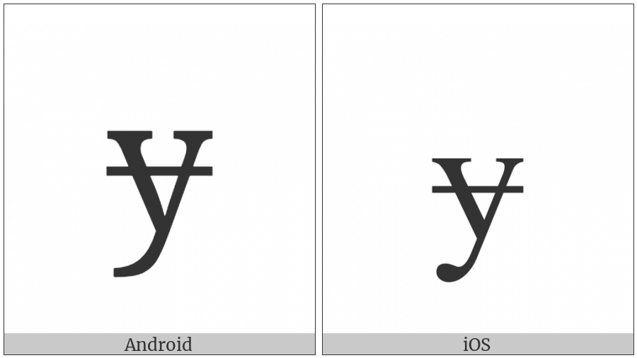 Latin Small Letter Y With Stroke on various operating systems
