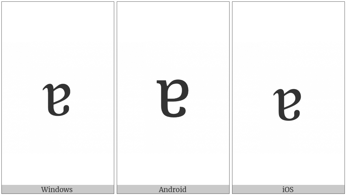 Latin Small Letter Turned A on various operating systems