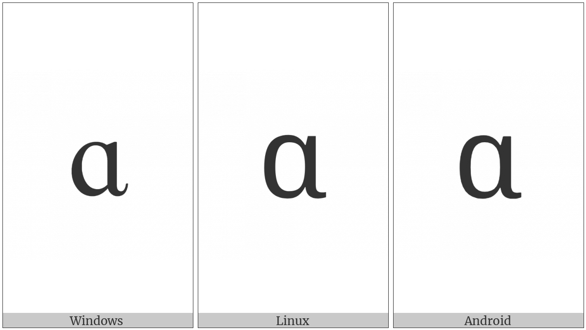 Latin Small Letter Alpha on various operating systems