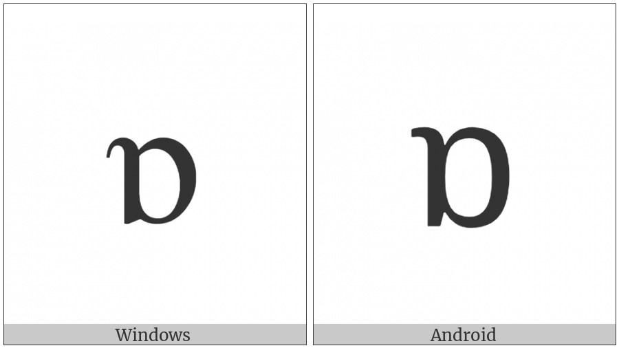 Latin Small Letter Turned Alpha on various operating systems