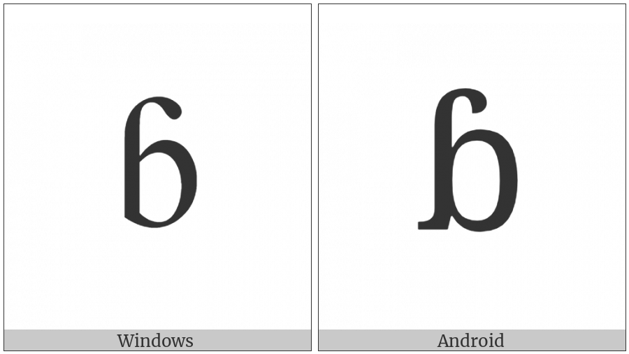 Latin Small Letter B With Hook on various operating systems