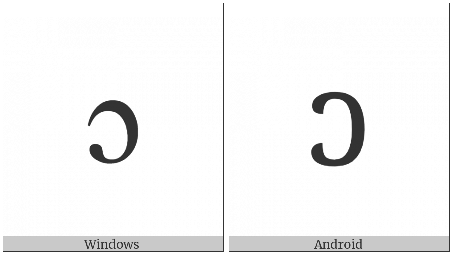 Latin Small Letter Open O on various operating systems