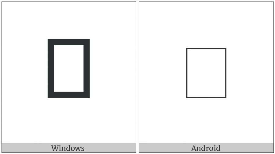 Buhid Vowel Sign I on various operating systems