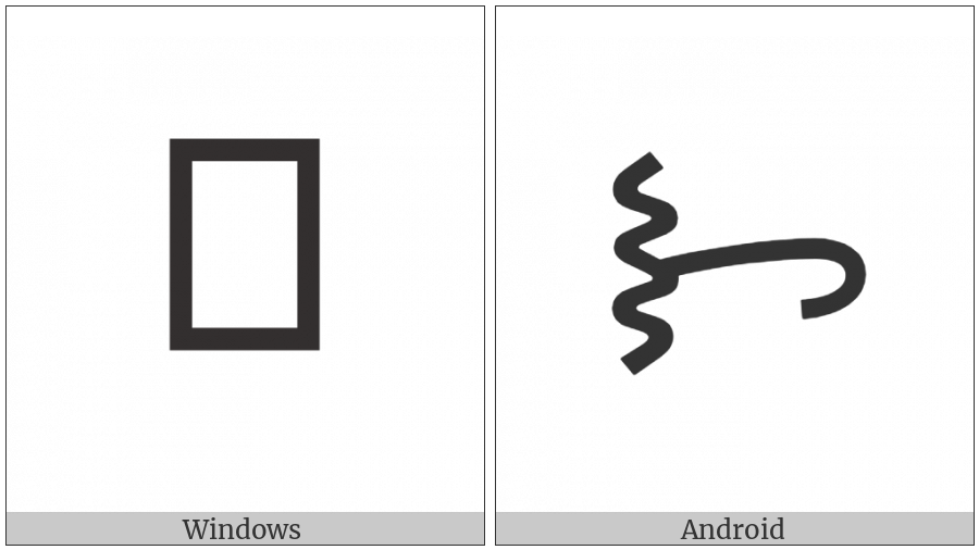 Tagbanwa Letter Ta on various operating systems
