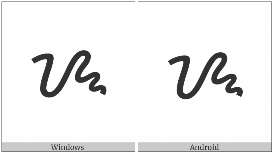 Tagbanwa Letter Sa on various operating systems