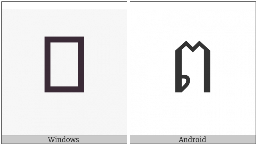 Khmer Letter Po on various operating systems