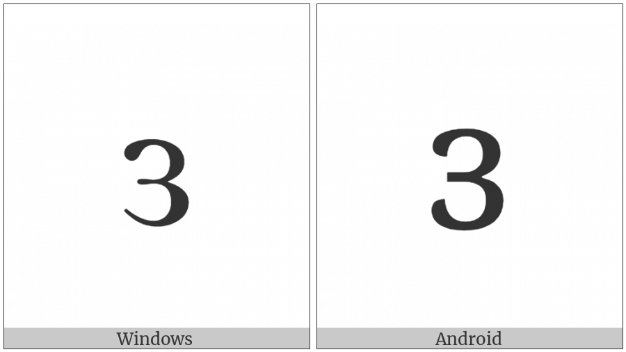 Latin Small Letter Reversed Open E on various operating systems