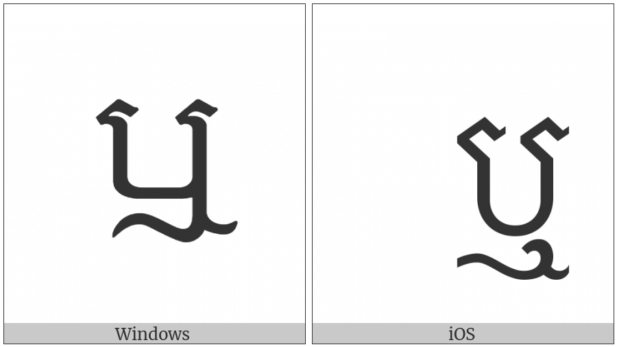 Khmer Independent Vowel Ryy on various operating systems