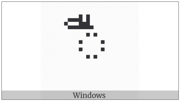 Khmer Vowel Sign Yy on various operating systems
