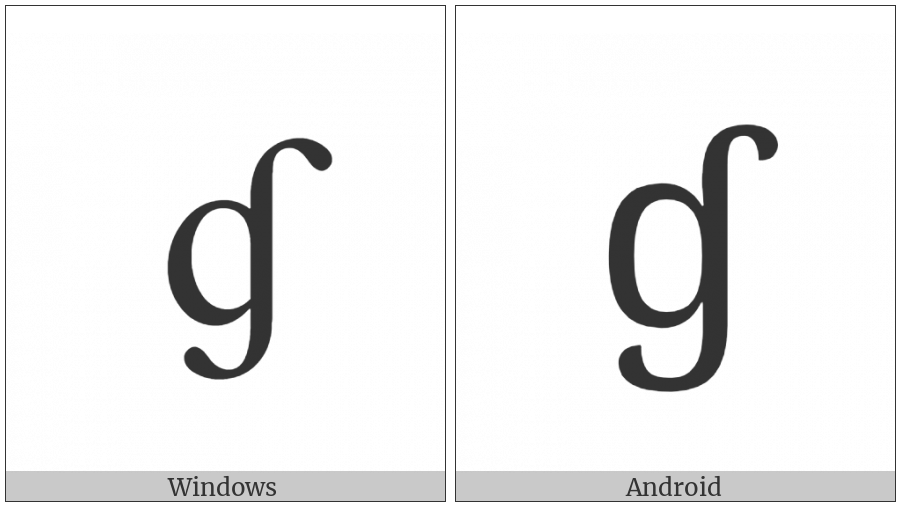 Latin Small Letter G With Hook on various operating systems