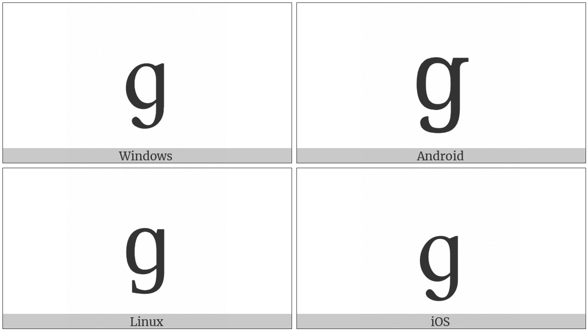 Latin Small Letter Script G on various operating systems