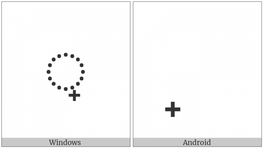 Khmer Sign Coeng on various operating systems