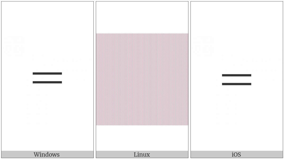 Equals Sign on various operating systems