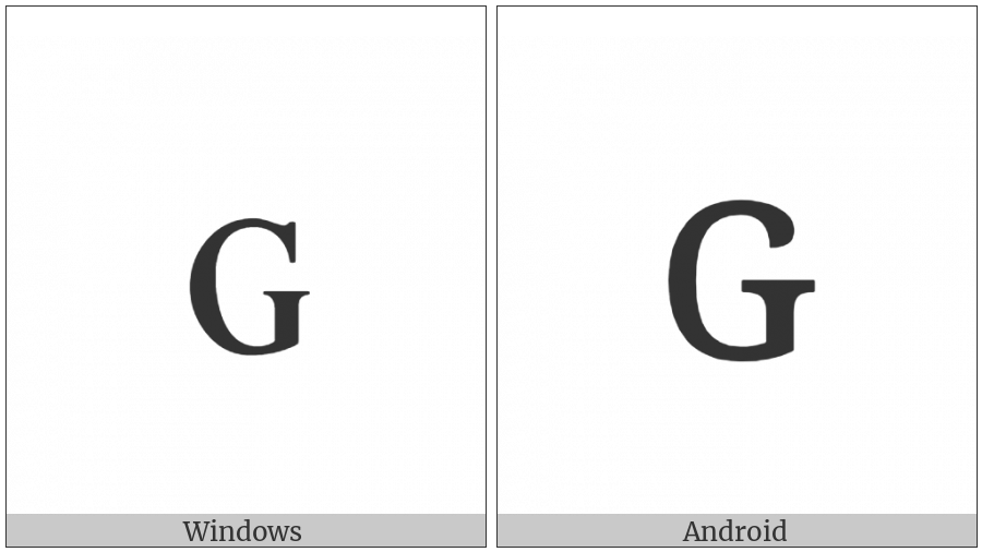 Latin Letter Small Capital G on various operating systems