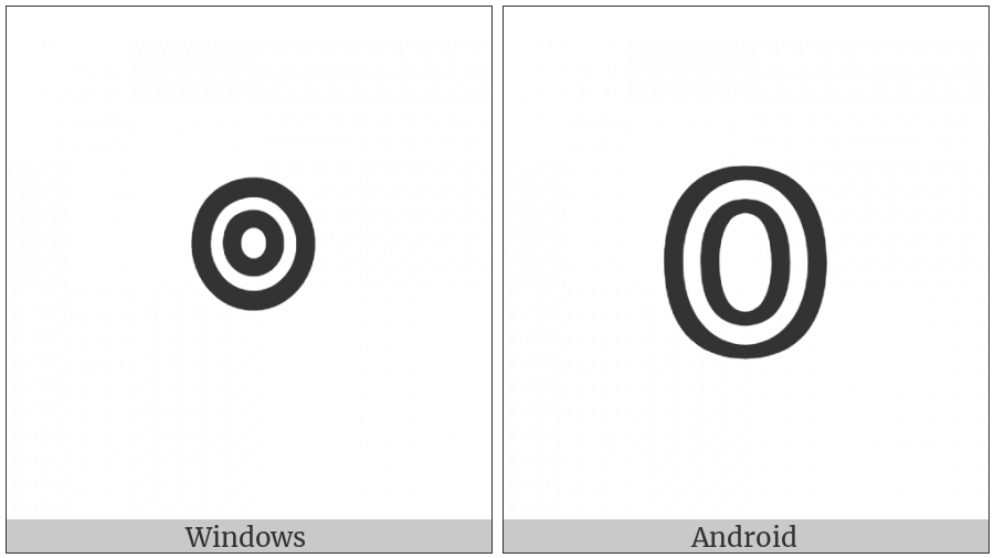 Khmer Sign Phnaek Muan on various operating systems
