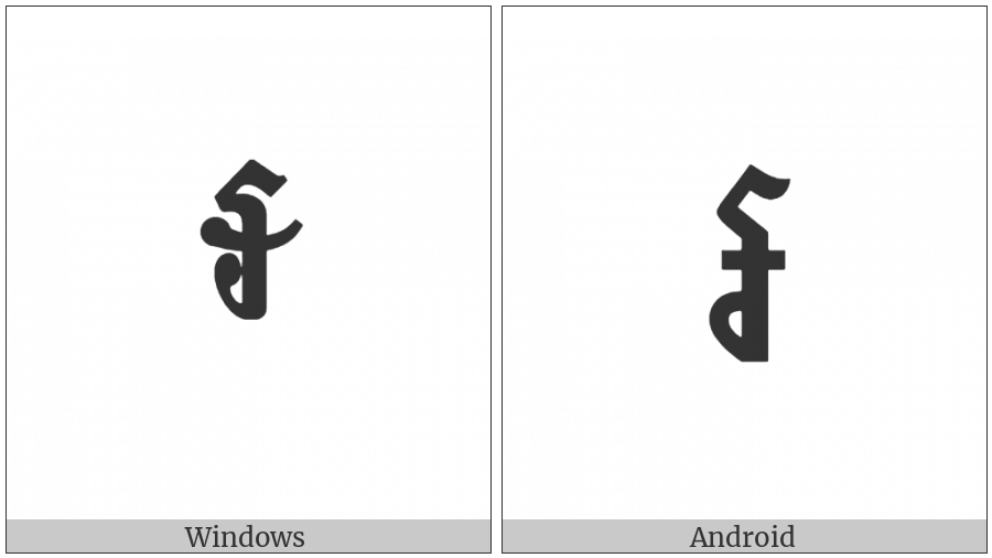Khmer Currency Symbol Riel on various operating systems