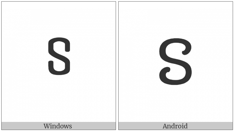 Khmer Sign Avakrahasanya on various operating systems