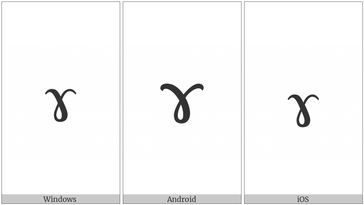 Latin Small Letter Rams Horn on various operating systems