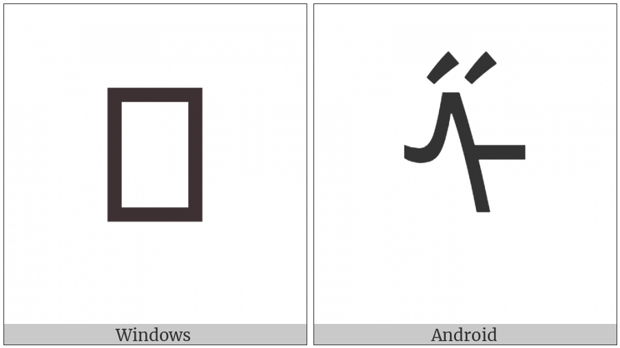 Mongolian Letter Sha on various operating systems