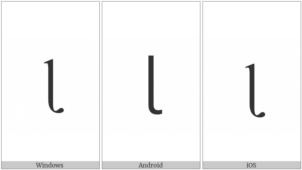 Latin Small Letter L With Retroflex Hook on various operating systems