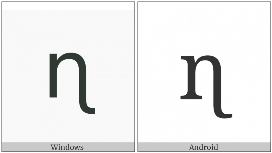 Latin Small Letter N With Retroflex Hook on various operating systems