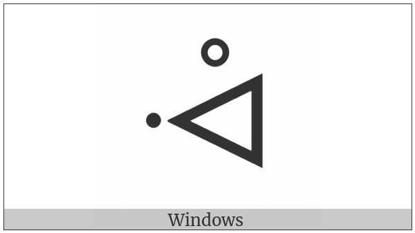 Canadian Syllabics Way on various operating systems