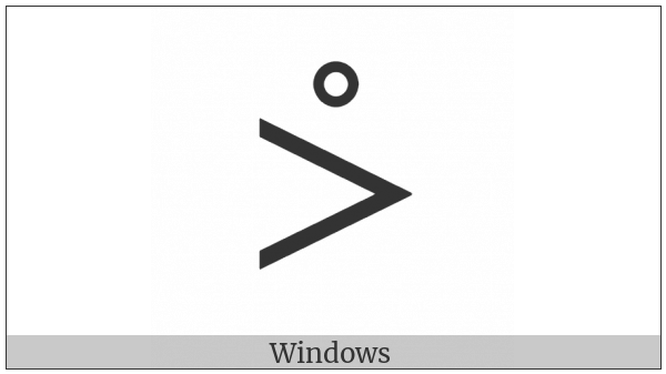 Canadian Syllabics Poy on various operating systems