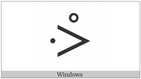 Canadian Syllabics Pwoy on various operating systems