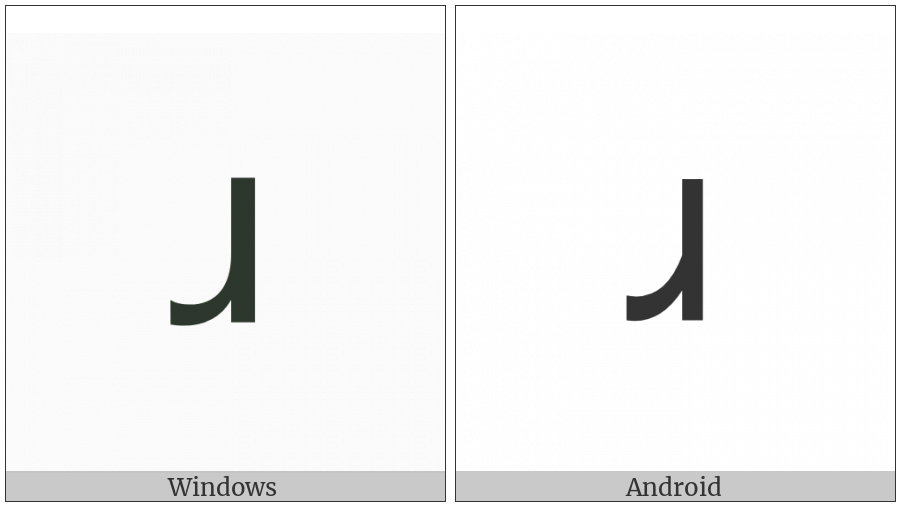 Latin Small Letter Turned R on various operating systems