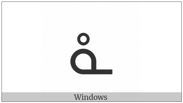 Canadian Syllabics Nay on various operating systems