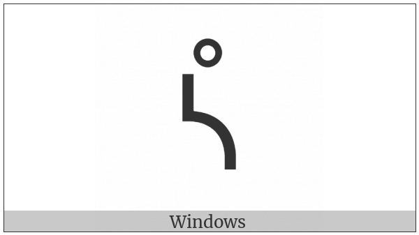 Canadian Syllabics Say on various operating systems