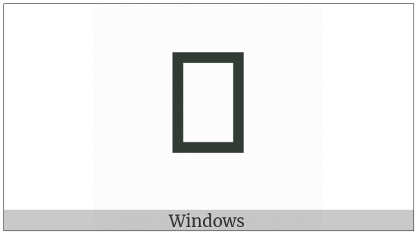 Canadian Syllabics Nwii on various operating systems