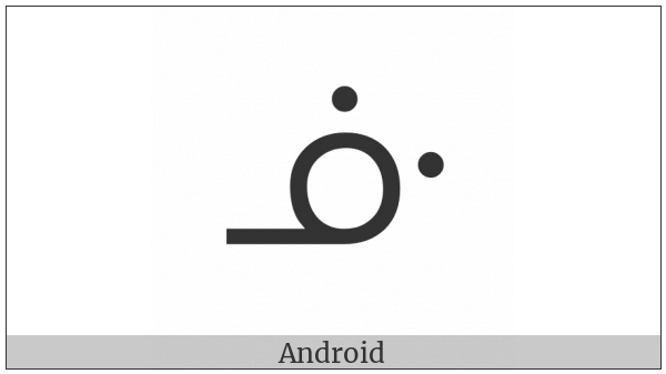 Canadian Syllabics Ojibway Nwoo on various operating systems