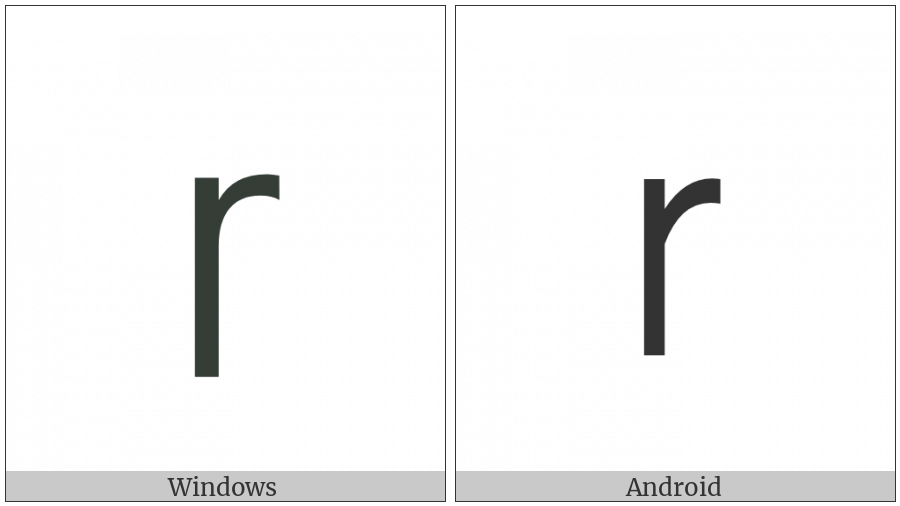 Latin Small Letter R With Long Leg on various operating systems