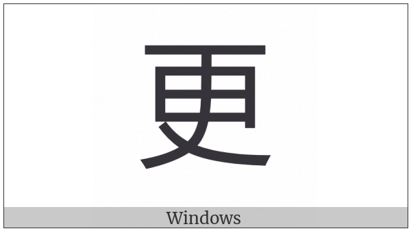 Cjk Compatibility Ideograph-F901 on various operating systems
