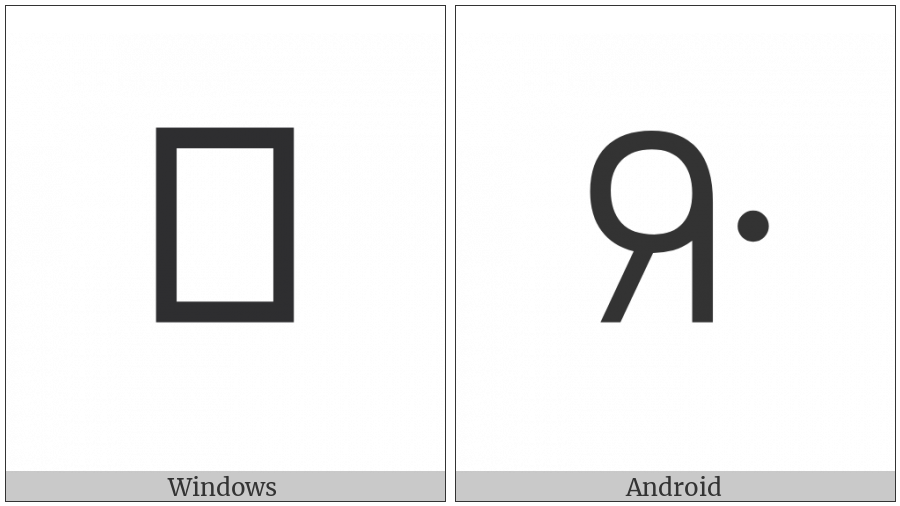 Canadian Syllabics Tlhwe on various operating systems