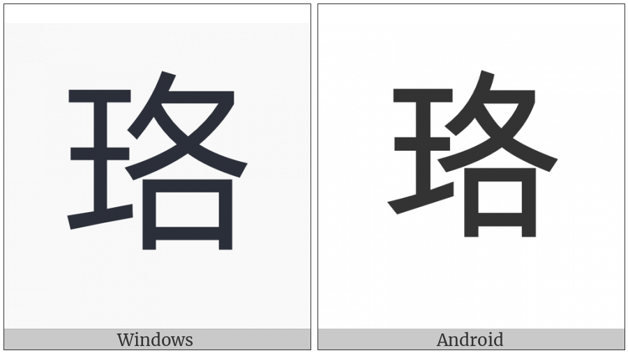 Cjk Compatibility Ideograph-F917 on various operating systems
