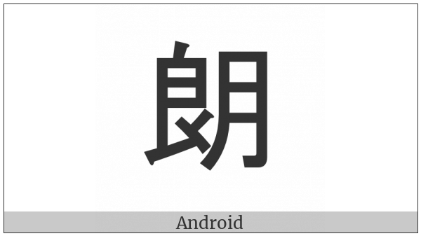 Cjk Compatibility Ideograph-F929 on various operating systems
